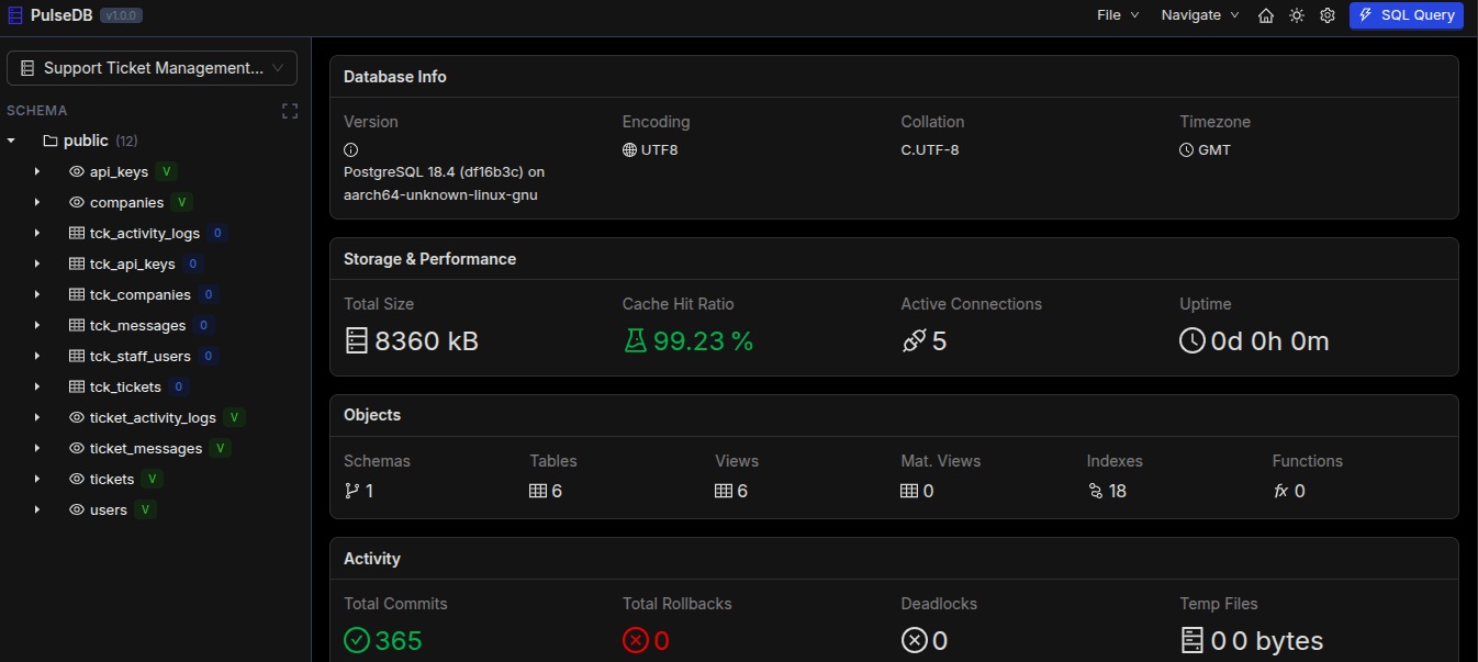 Dashboard screenshot