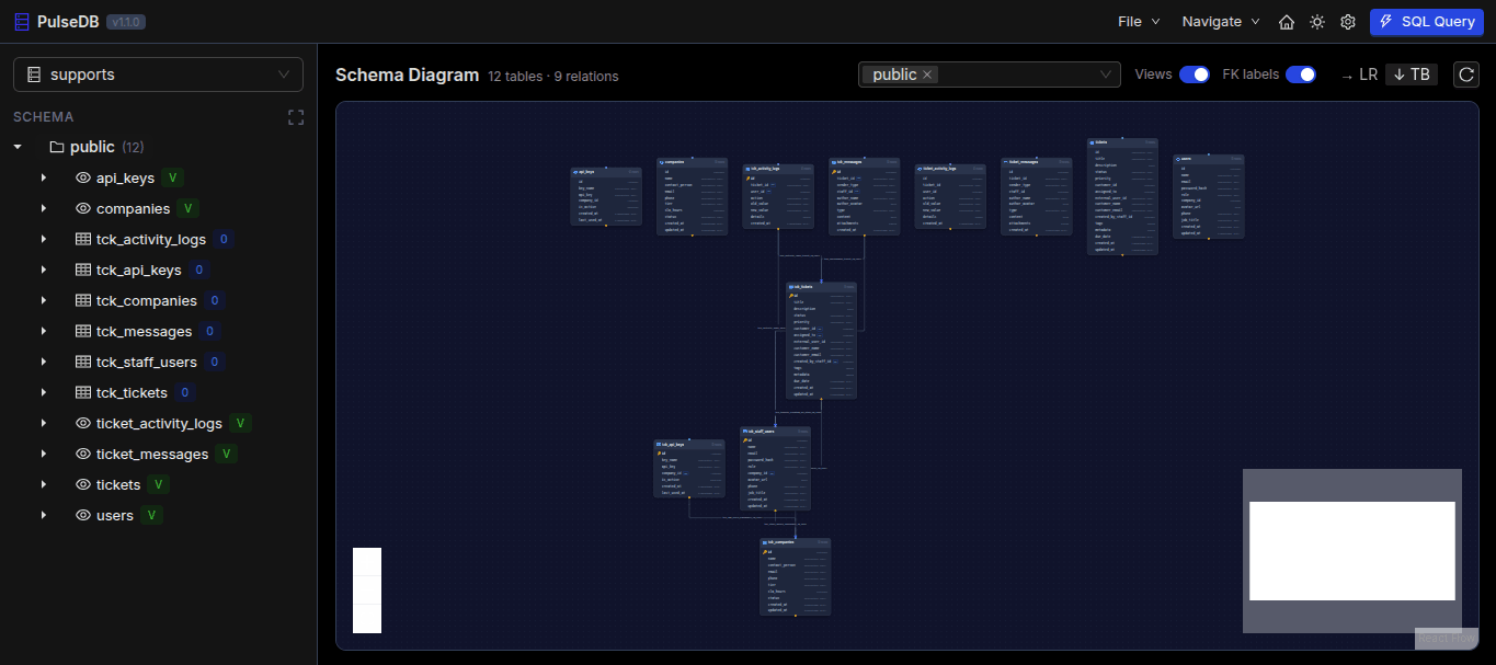 Schema Browser screenshot